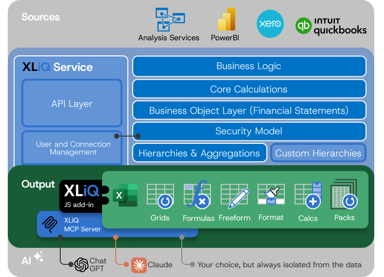 Product architecture illustration v2 (4) (1)